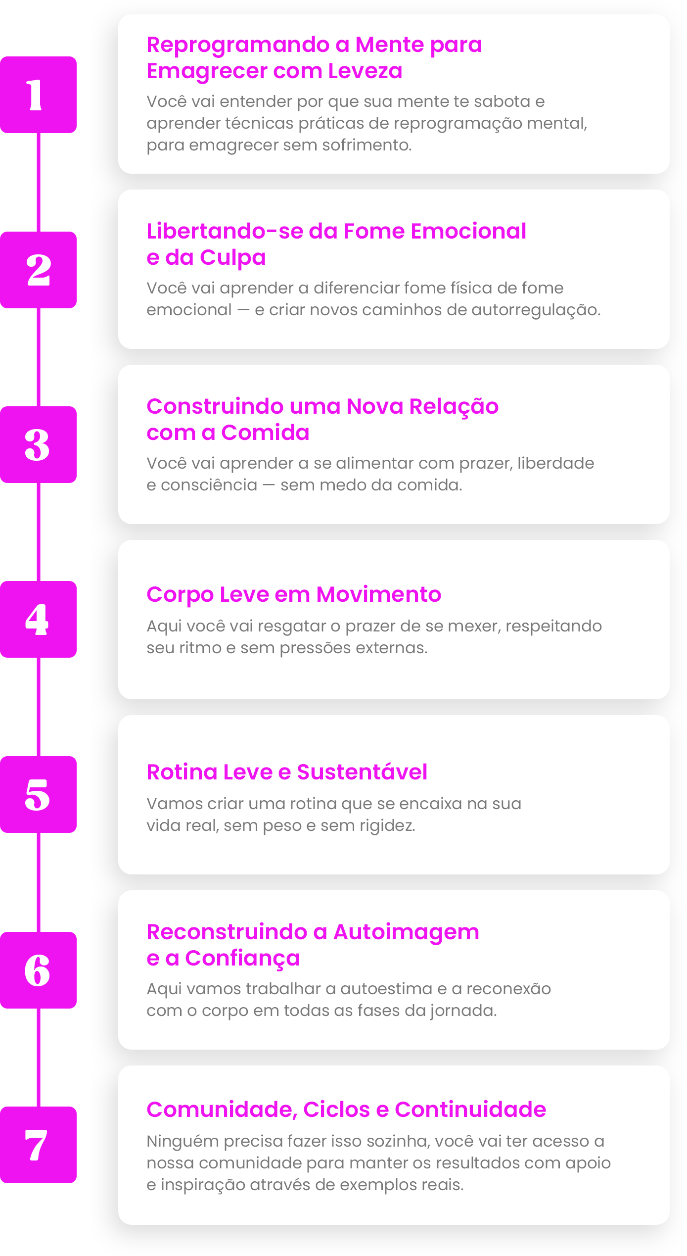 [CCL] [PÁGINA DE VENDAS] [GUIA 6] [MÓDULOS]